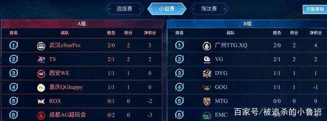 只是一个新