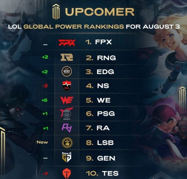 突顯了哈蘭 突顯了哈蘭