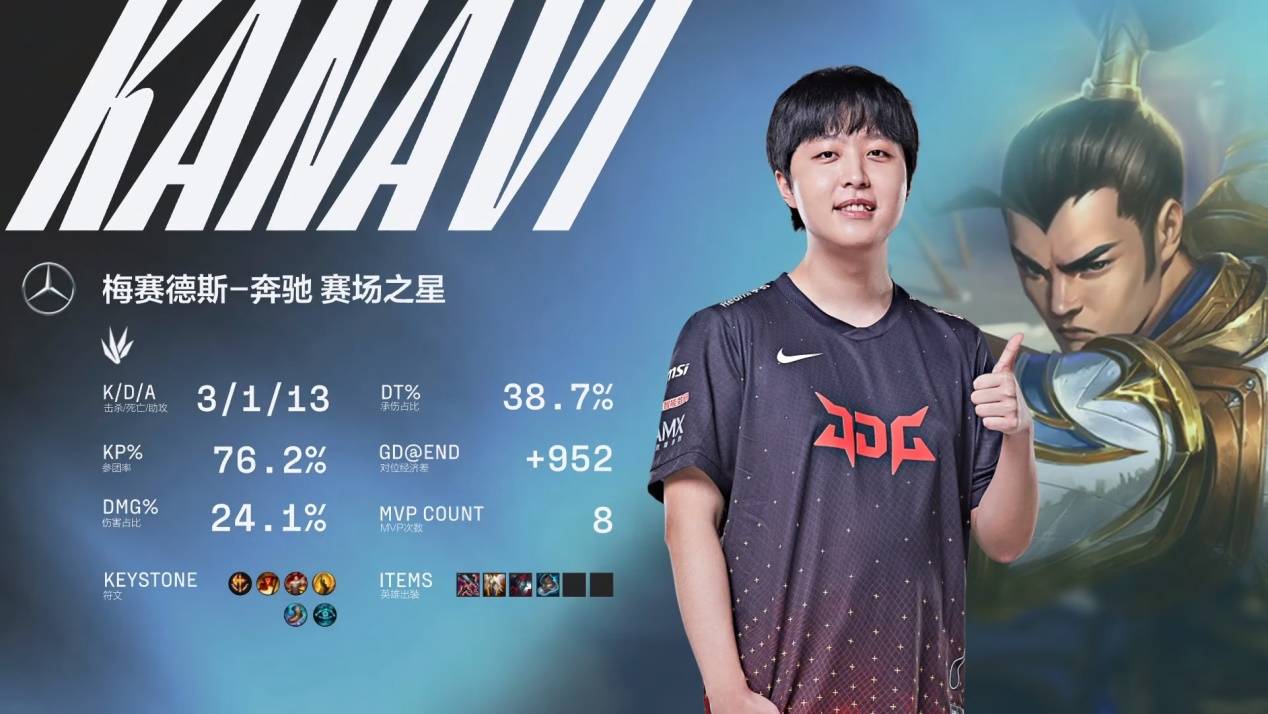 学到更多冠 学到更多冠