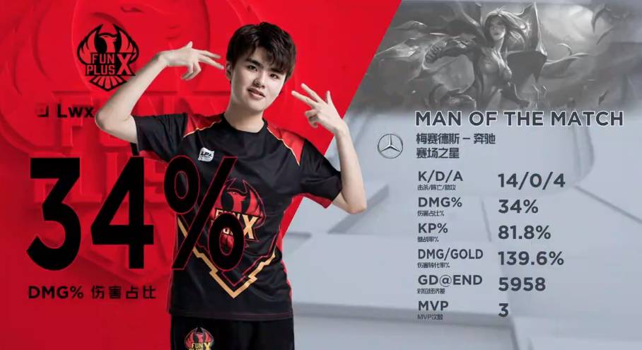 识到与世界 识到与世界