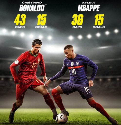 进一步布局 进一步布局