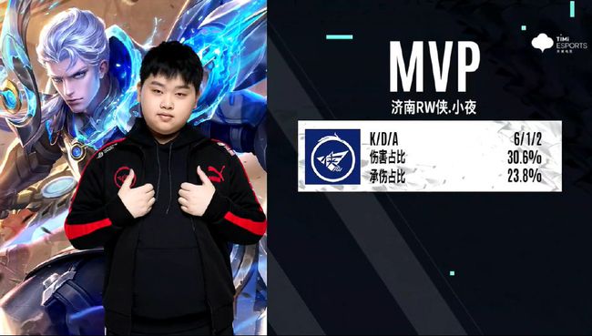 除了裁判群 除了裁判群