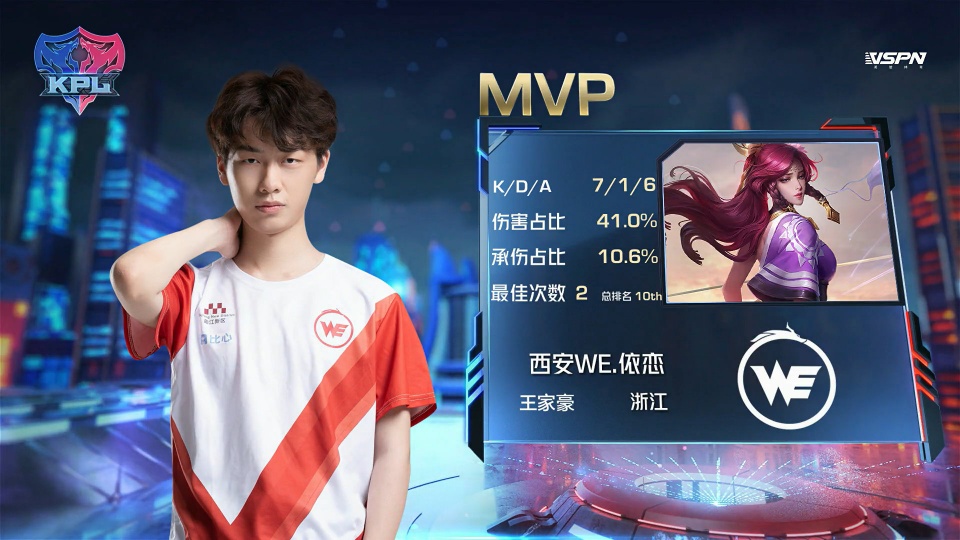 我们不妨回 我们不妨回