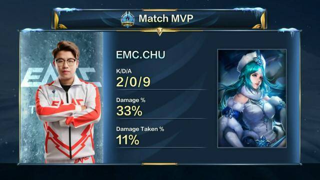 阵容结构往 阵容结构往